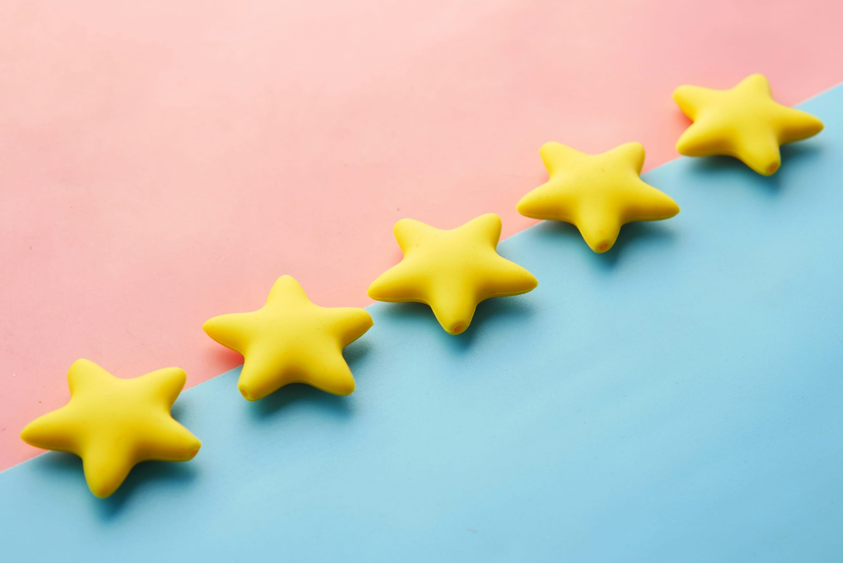 Customer Experience Rating